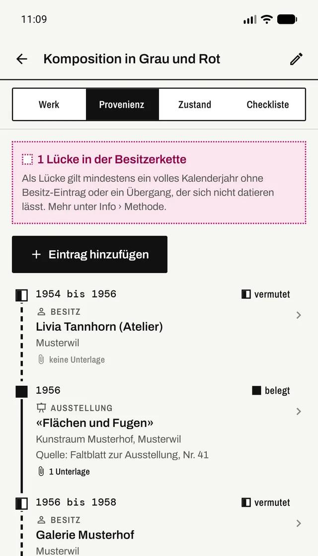 Zeitleiste der Provenienz: Besitz-Einträge und eine Ausstellung, darunter beginnt ein gepunkteter Block «Lücke 1959–1970, 12 Jahre».
